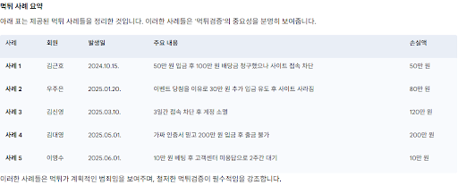 먹튀사례 요약